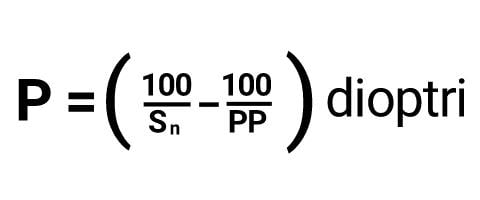 Cara Menghitung Mata Minus Akurat Dan Paling Lengkap Belajarbersamayudha Com