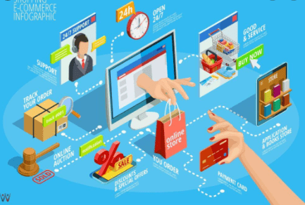 strategi bisnis e commerce