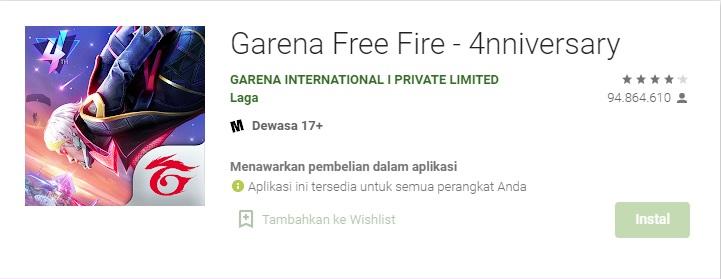 Apa Senjata dengan kill terbanyak di Free Fire dalam setahun Terakhir