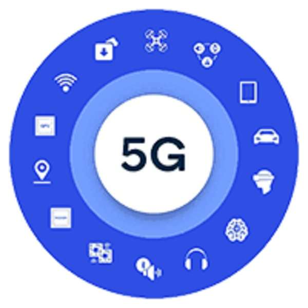 qualcomn5g com