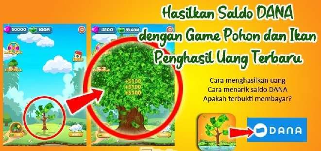 apakah game pohon uang terbukti membayar