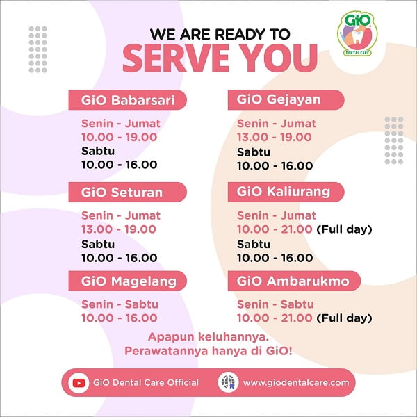 Behel Gigi GIO Dental Jogja