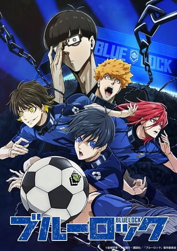 sifatmu dengan anime blue lock